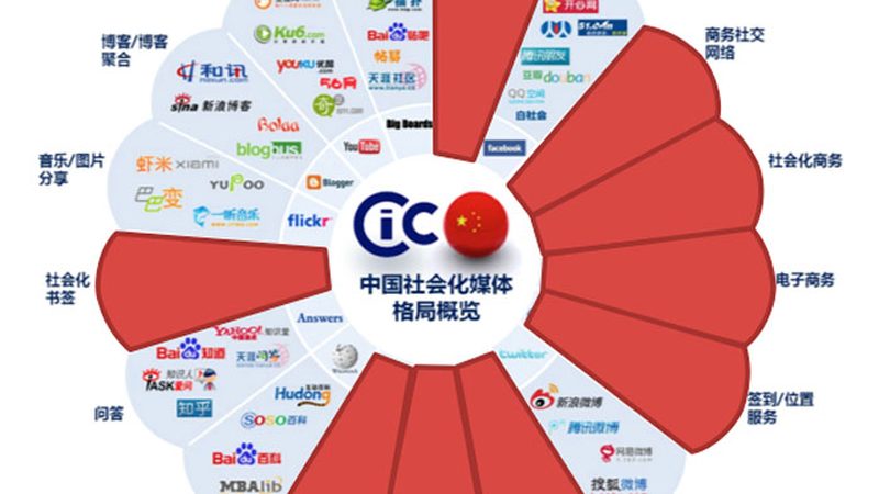 揭秘本地生活代运营服务：价格背后的价值考量